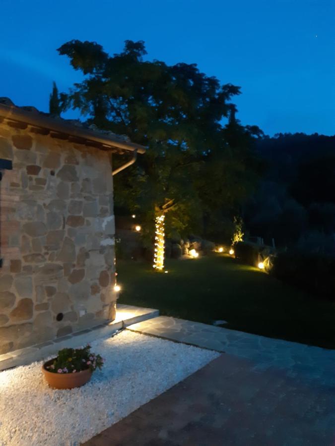 Piccolo Relais Galletto Di Marzo Spa E Relax Solo Per Due Paciano Luaran gambar